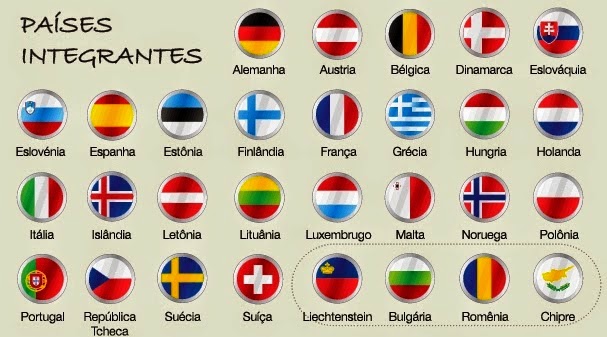 Países participantes do Acordo de Schengen