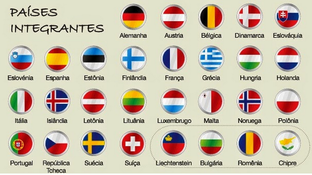 Países que fazem parte do espaço Schengen