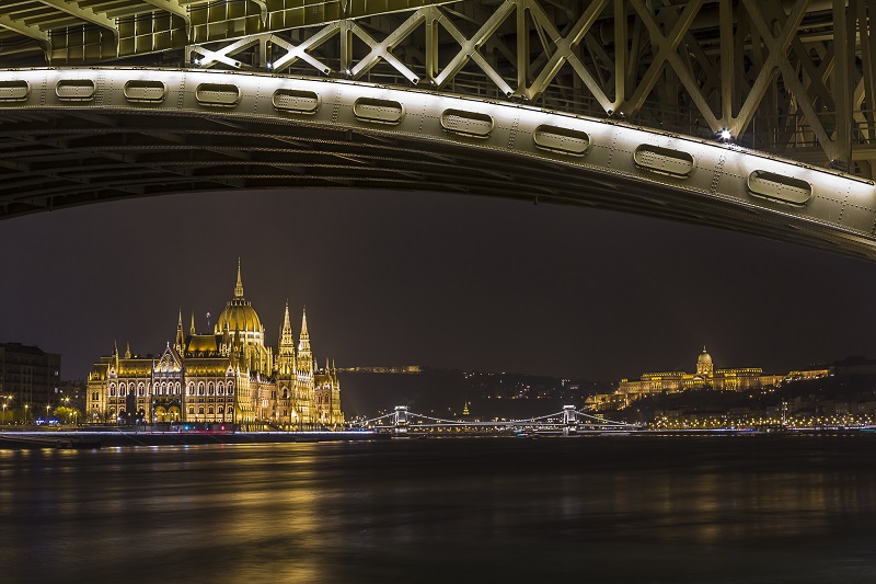 O que fazer à noite em Budapeste | Hungria